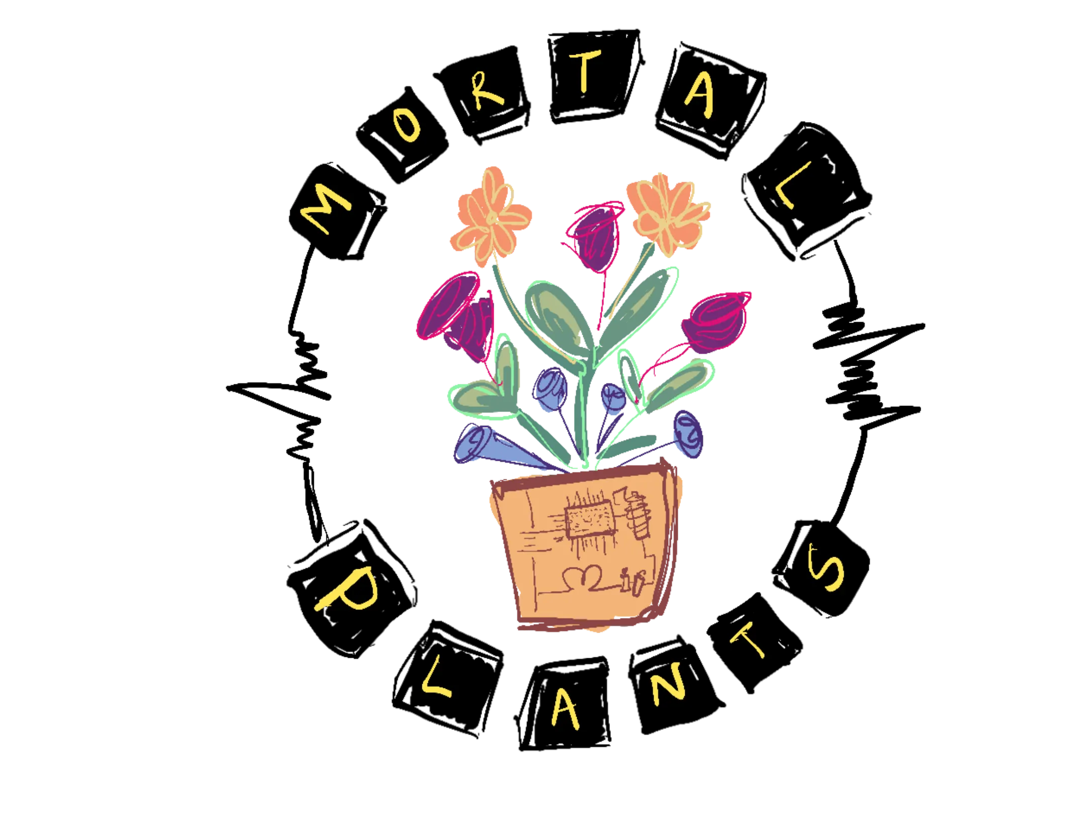 Mortal Plants